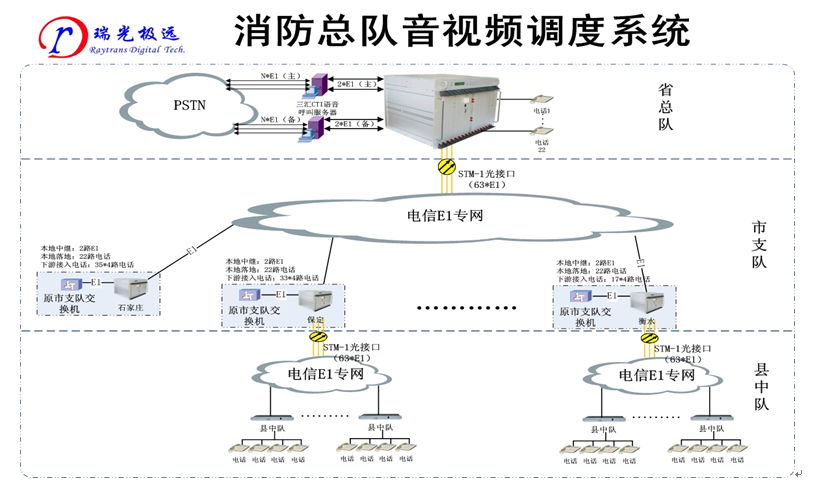 ҕl<a href=http://www.hzxsls.cn/zhengfuzhihuidiaoduxitong/ target=_blank class=infotextkey>ָ]</a><a href=http://www.hzxsls.cn/zhengfuzhihuidiaoduxitong/ target=_blank class=infotextkey>{</a>ϵy.jpg