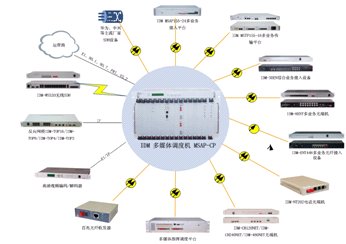 <a href=http://www.rdtcom.com/about/512.html target=_blank class=infotextkey>IDM</a> ýw<a href=http://www.hzxsls.cn/yingjizhihuidiaoduxitong/ target=_blank class=infotextkey><a href=http://www.hzxsls.cn/zhengfuzhihuidiaoduxitong/ target=_blank class=infotextkey>{</a>C</a>MSAP-CPK˽D.jpg