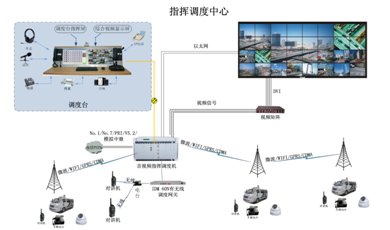 ֳǹҕl<a href=http://www.hzxsls.cn/zhengfuzhihuidiaoduxitong/ target=_blank class=infotextkey>ָ]</a><a href=http://www.hzxsls.cn/zhengfuzhihuidiaoduxitong/ target=_blank class=infotextkey>{</a>ϵy