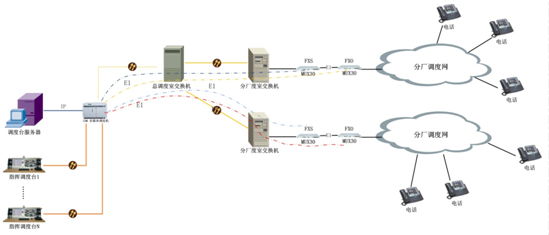 I֏S<a href=http://www.hzxsls.cn/zhengfuzhihuidiaoduxitong/ target=_blank class=infotextkey>{</a>.jpg