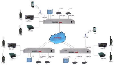 оo<a href=http://www.hzxsls.cn/yingjizhihuidiaoduxitong/688.html target=_blank class=infotextkey>v</a>Kˑ(yng)ÈD.jpg
