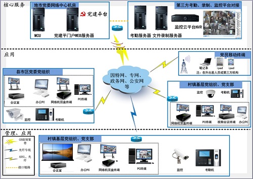 <a href=http://www.hzxsls.cn/zhihuwangge/739.html target=_blank class=infotextkey>h</a>2..jpg