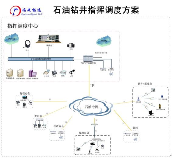 ʯͻ<a href=http://www.hzxsls.cn/zhengfuzhihuidiaoduxitong/ target=_blank class=infotextkey>ָ]</a><a href=http://www.hzxsls.cn/zhengfuzhihuidiaoduxitong/ target=_blank class=infotextkey>{</a>ϵy.jpg